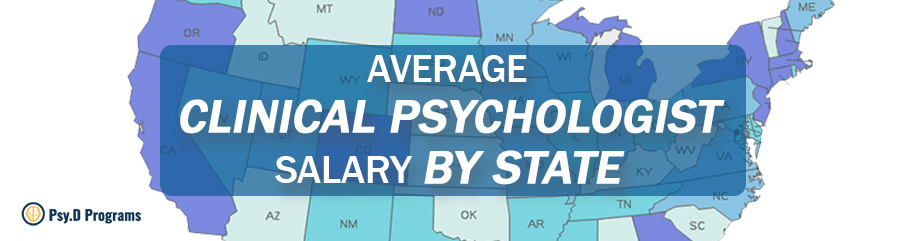 salary for phd in clinical psychology